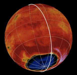 L'état de la planète